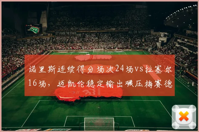 诺里斯连续得分场次24场vs拉塞尔16场,迈凯伦稳定输出碾压梅赛德斯