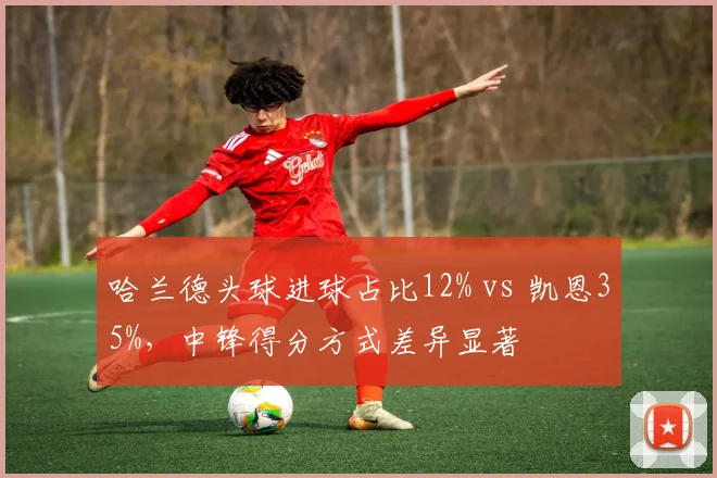 哈兰德头球进球占比12% vs 凯恩35%，中锋得分方式差异显著